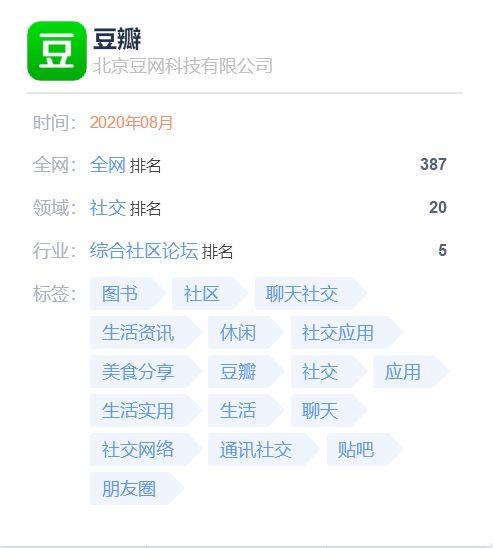 豆瓣人才吃瓜来源,揭秘“人才吃瓜”背后的职场现象