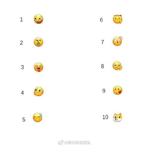 微信吃瓜的视频,热门话题背后的真相与笑料