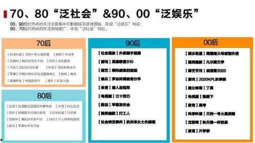 吃瓜群众苏烟,吃瓜群众的独特视角