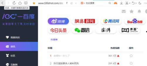 网页在线吃瓜,跟随“在线吃瓜”潮流，揭秘热门事件背后的真相